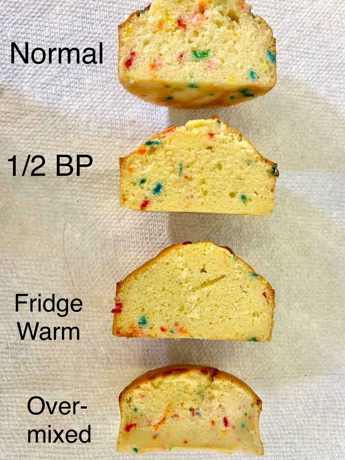 89 Bakers Whose Amazing Creations Deserve Michelin Stars (New Pics)