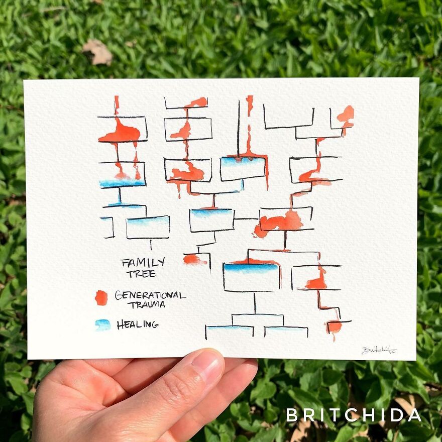 Enmeshment: Signs Your Family Closeness Has Become Emotional Suffocation