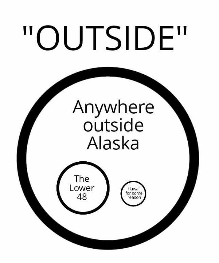 77 Hilarious Memes That Sum Up What It&rsquo;s Like Living In Alaska