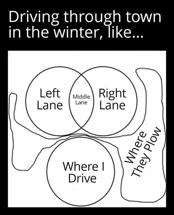 77 Hilarious Memes That Sum Up What It&rsquo;s Like Living In Alaska