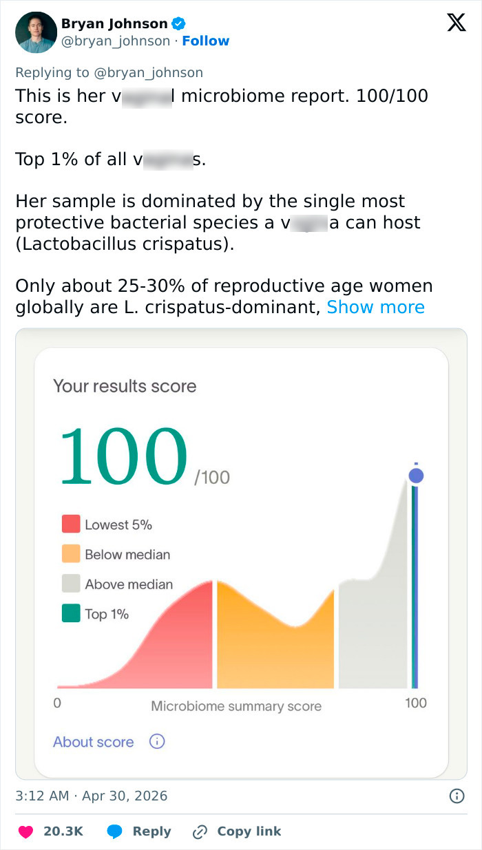 “Top 1%”: Biohacker Bryan Johnson Makes Bold Comment About Girlfriend’s Private Parts