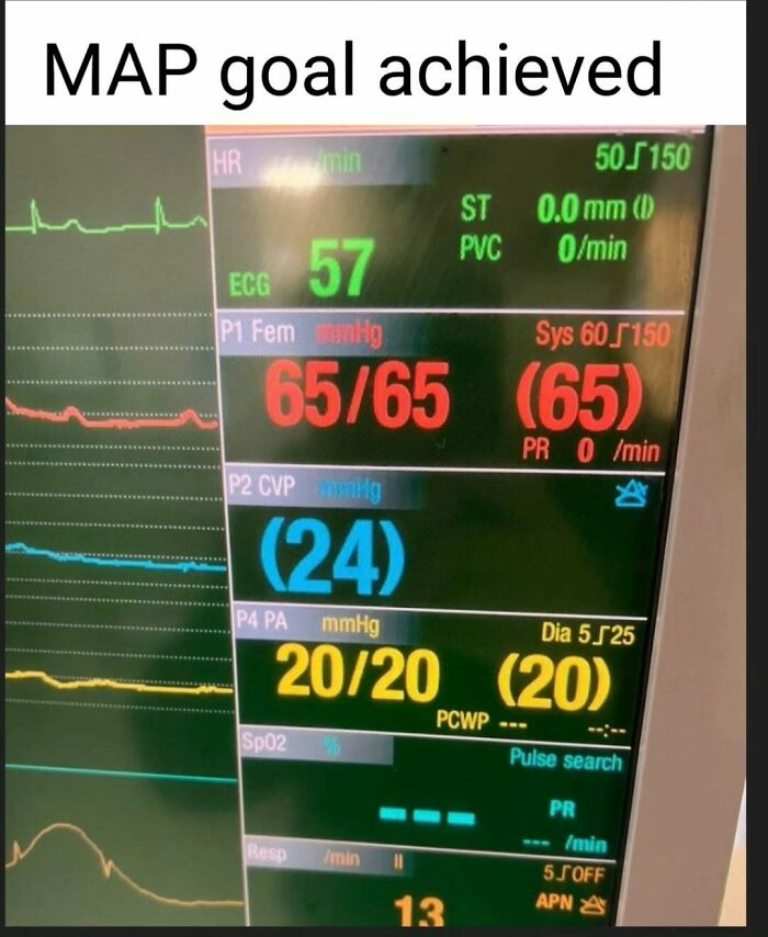 69 Painfully Relatable Nurse Memes That Perfectly Sum Up Hospital Life
