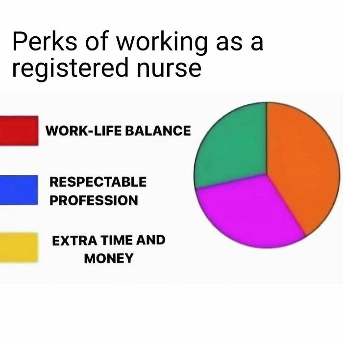 69 Painfully Relatable Nurse Memes That Perfectly Sum Up Hospital Life
