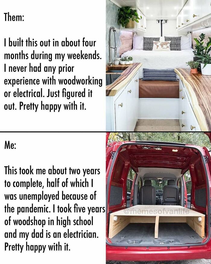 &ldquo;Sparkling Homelessness&rdquo;: 69 Memes That Perfectly Nail The Reality Of Living Out Of A Van