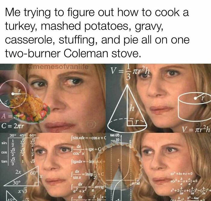&ldquo;Sparkling Homelessness&rdquo;: 69 Memes That Perfectly Nail The Reality Of Living Out Of A Van