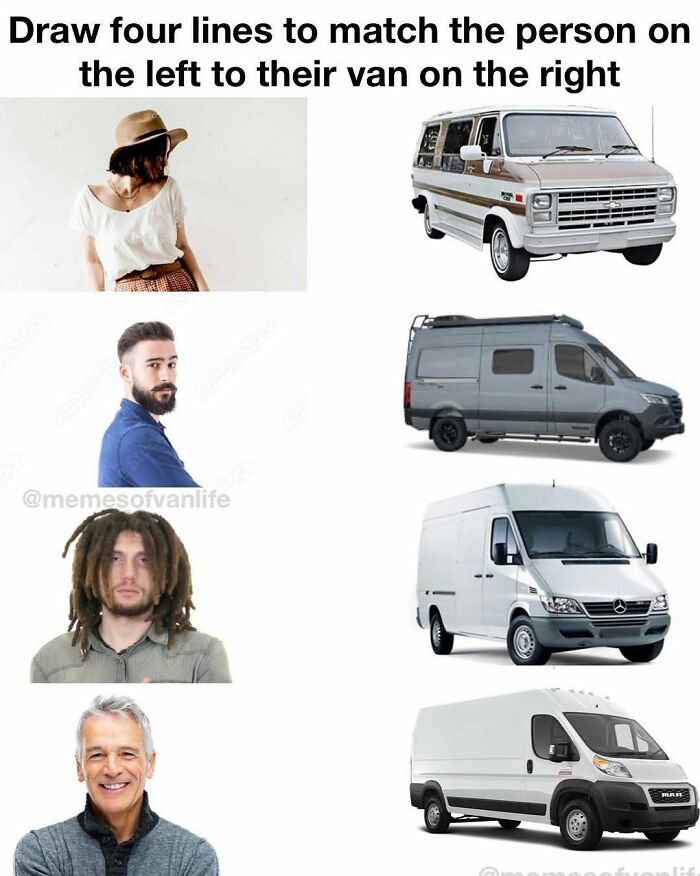 &ldquo;Sparkling Homelessness&rdquo;: 69 Memes That Perfectly Nail The Reality Of Living Out Of A Van