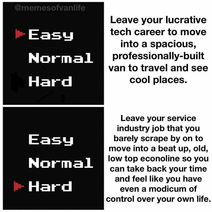 &ldquo;Sparkling Homelessness&rdquo;: 69 Memes That Perfectly Nail The Reality Of Living Out Of A Van