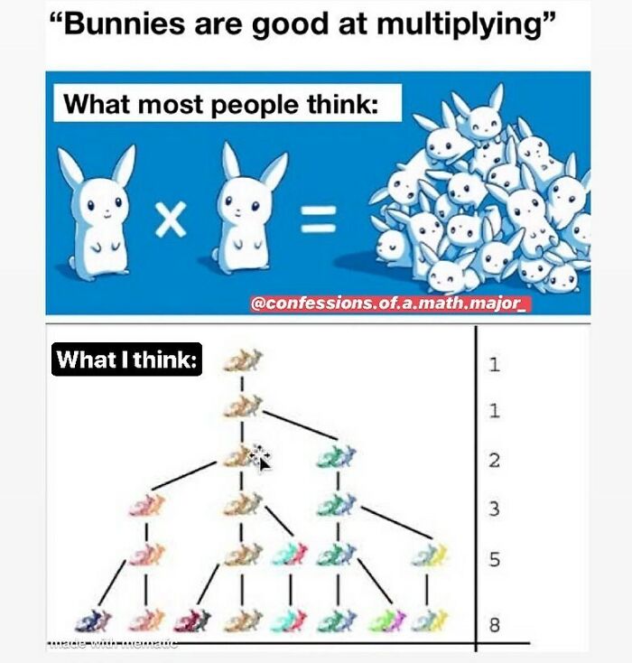 If You&rsquo;ve Ever Struggled With Math, These 83 Funny Memes Might Bring The Trauma Back