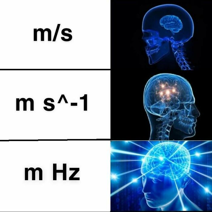 If You&rsquo;ve Ever Struggled With Math, These 83 Funny Memes Might Bring The Trauma Back