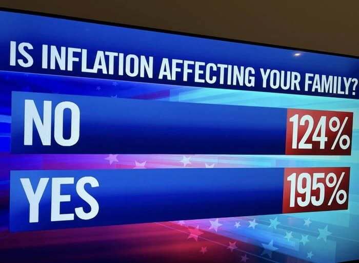 If You&rsquo;ve Ever Struggled With Math, These 83 Funny Memes Might Bring The Trauma Back