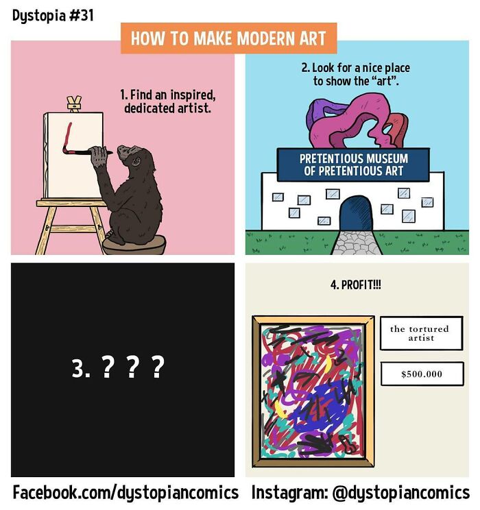 &lsquo;Dark Dystopia&rsquo;: 67 Dark Humor Comics Made By This Artist (New Pics)
