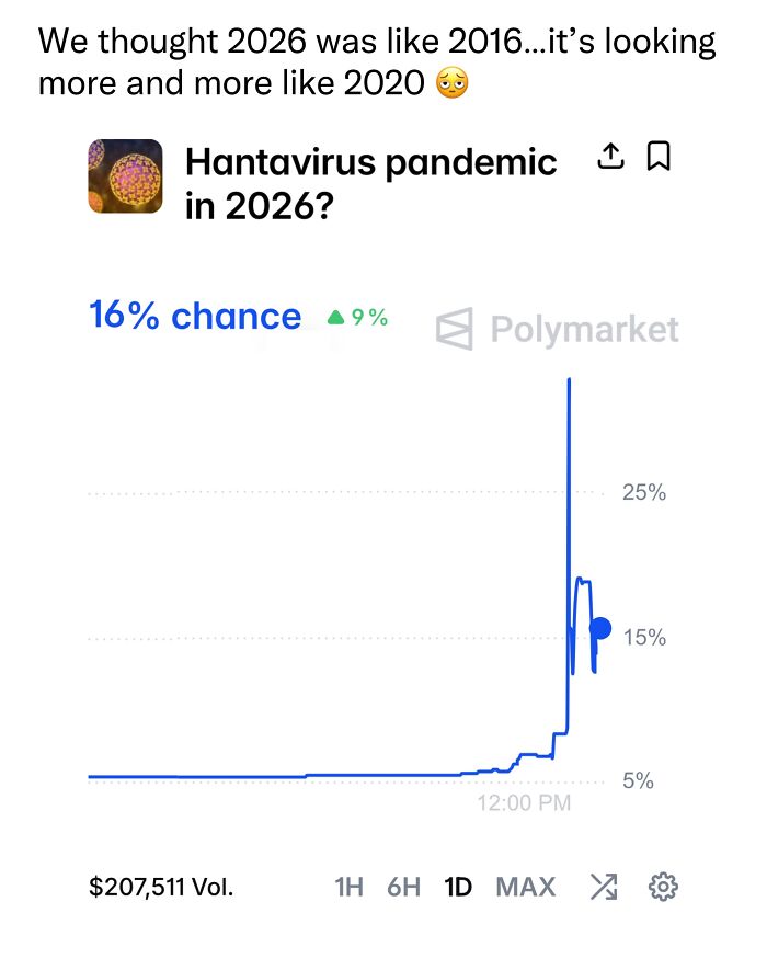 Hantavirus Outbreak: People Are Dealing With The New Virus Panic With Memes, And Here Are XX To Help You Cope