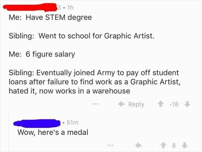 76 People Who Think Their High IQ Is A Personality Trait And Everyone Else Is Exhausted (New Pics)