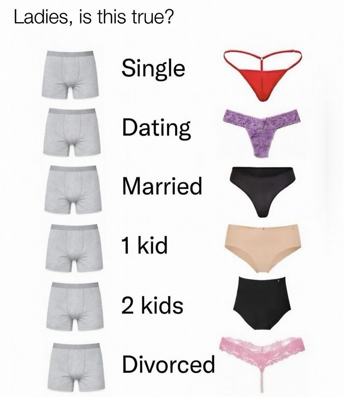 54 Posts Shared By This Community That Perfectly Balance Humor And Relatability