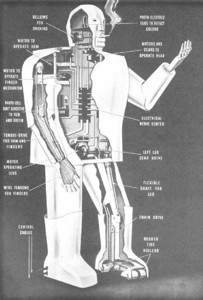 15 Future Technology Breakthroughs That Experts Promised Would Exist By Now