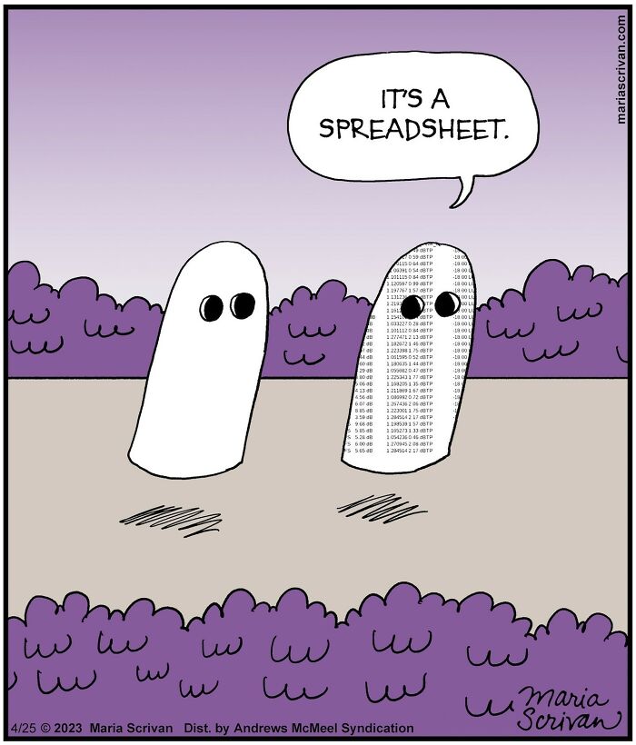 The 65 Best Comics That Prove Absurd Humor Is The Best Kind Of Humor By Maria Scrivan