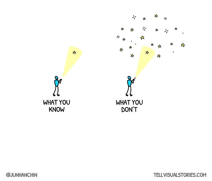 29 Uplifting Illustrations By Jun Han Chin Designed To Inspire Life Transformation (New Pics)