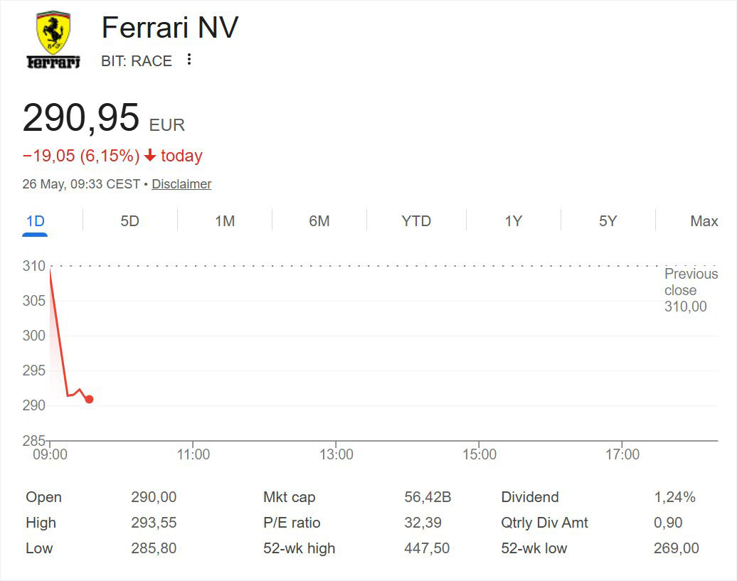 Ferrari’s First Fully Electric Car Gets Brutally Roasted Online With A Barrage Of Memes: “Vacuum Cleaner”