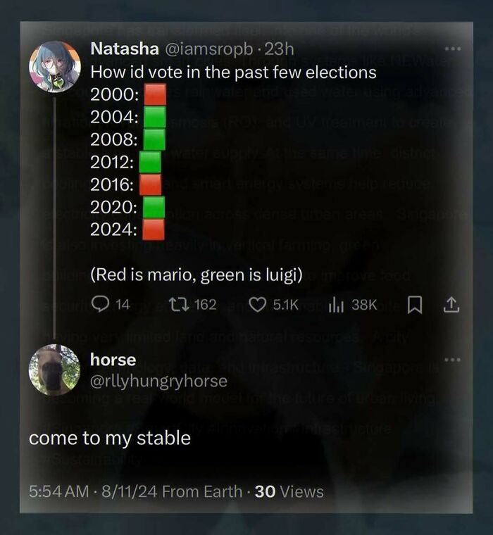 89 Random Images That Make Absolutely No Sense And Are Weird As Hell 89 Random Images That Make Absolutely No Sense And Are Weird As Hell