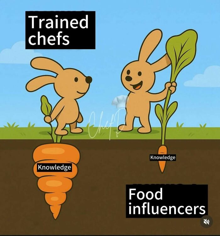 58 Food Memes That Are Absolutely Well Done
