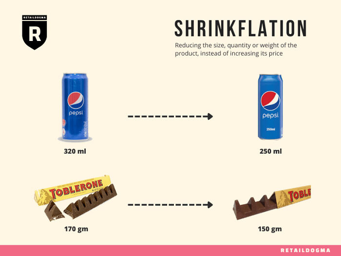 93 Times Shrinkflation Was So Blatant, It Needed To Be Shamed In Public (New Pics) 93 Times Shrinkflation Was So Blatant, It Needed To Be Shamed In Public (New Pics)