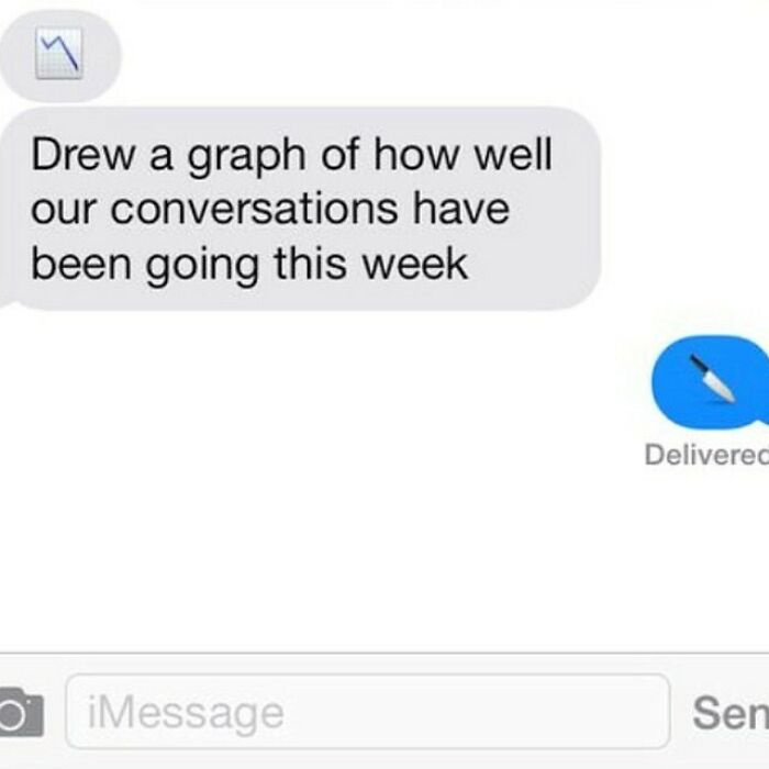 “We Should Break Up”: 67 Painfully Clear Texts That Needed No Second Opinion “We Should Break Up”: 67 Painfully Clear Texts That Needed No Second Opinion