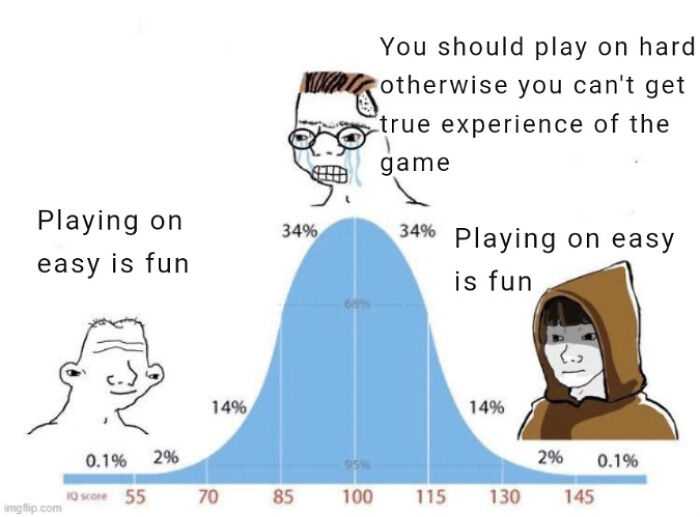 121 Memes That Hit A Little Too Close To Home For Gamers And Nerds 121 Memes That Hit A Little Too Close To Home For Gamers And Nerds
