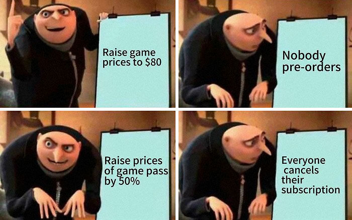 121 Memes That Hit A Little Too Close To Home For Gamers And Nerds 121 Memes That Hit A Little Too Close To Home For Gamers And Nerds