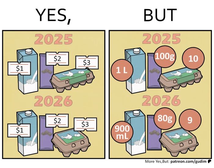 It&rsquo;s Funny Because It&rsquo;s True: 36 &ldquo;Yes, But&rdquo; Comics (New Pics)