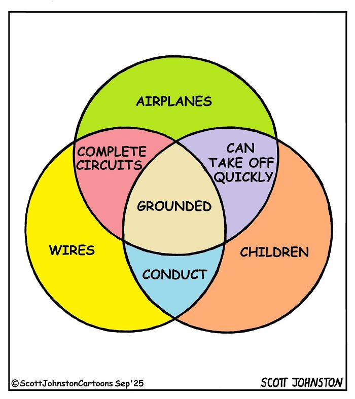 48 Funny One-Panel Comics By Canadian Cartoonist Scott Johnston (New Pics)