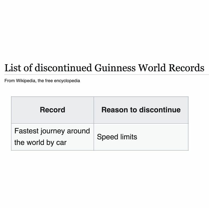82 Wikipedia Pages That Made People Go “Hmmmm”