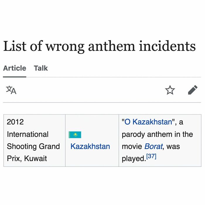 82 Wikipedia Pages That Made People Go “Hmmmm”