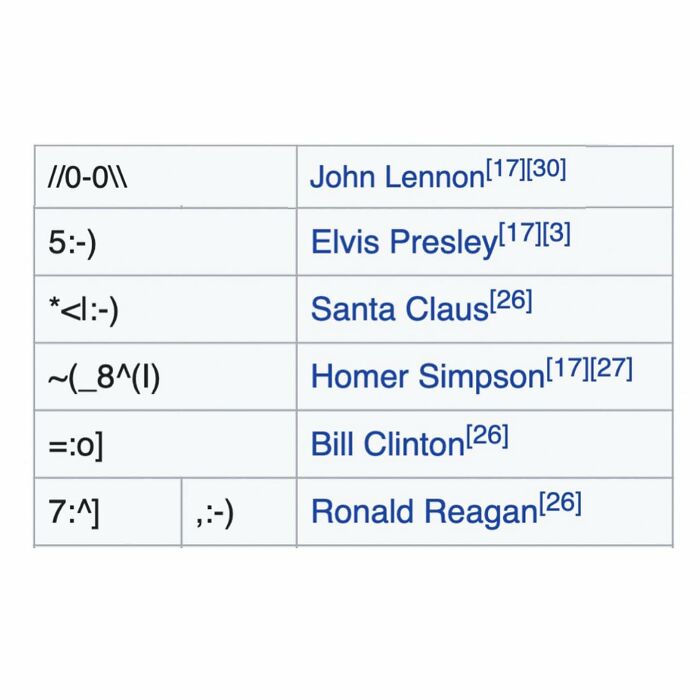 82 Wikipedia Pages That Made People Go “Hmmmm”