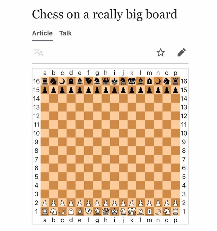 82 Wikipedia Pages That Made People Go “Hmmmm”