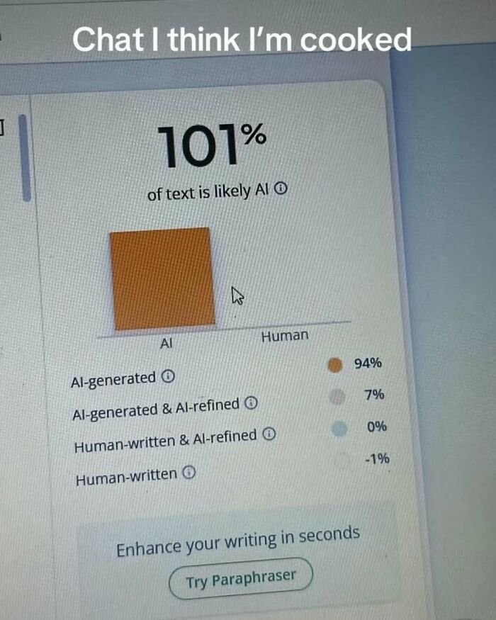 Thousands Of People Love This Page&rsquo;s Random Sense Of Humor, Here Are 99 Of Its Best Posts