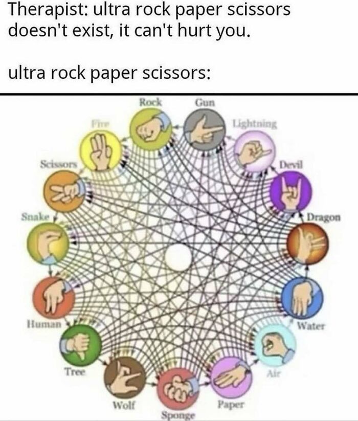 If You Use Memes To Escape Reality, Here Are 83 That Are Just Perfect For This