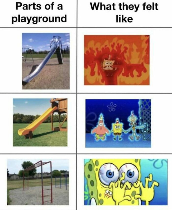 If You Use Memes To Escape Reality, Here Are 83 That Are Just Perfect For This
