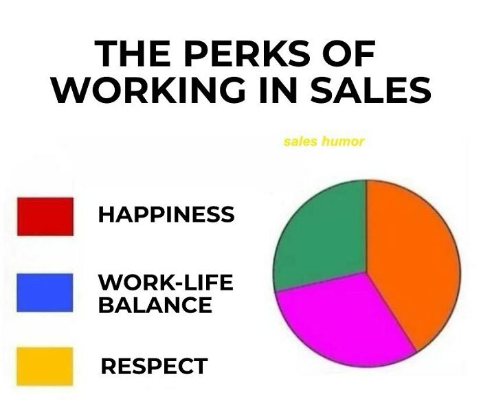81 Hilariously Painful Memes Only Salespeople Will Truly Understand