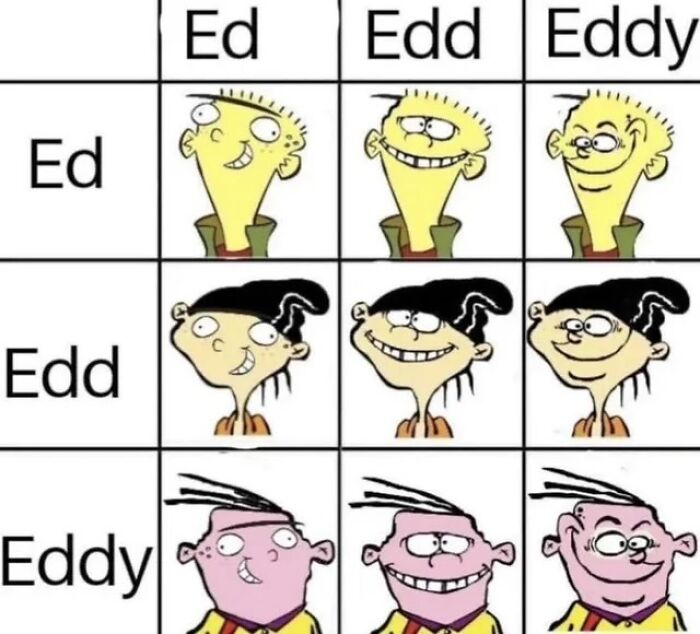 “Ouch Right In The Childhood”: 121 Nostalgic Posts From The Iconic 1990s And 2000s Eras (New Pics) “Ouch Right In The Childhood”: 121 Nostalgic Posts From The Iconic 1990s And 2000s Eras (New Pics)