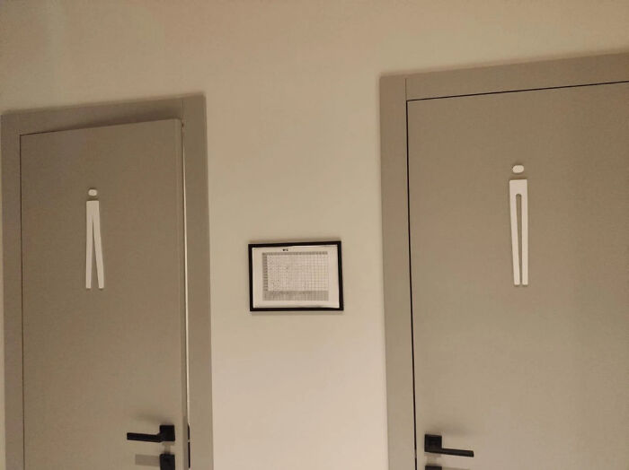 &ldquo;Intrigued And Disgusted By It&rdquo;: 81 Hilariously Awful Design Fails That Should Never Have Been Approved (New Pics)
