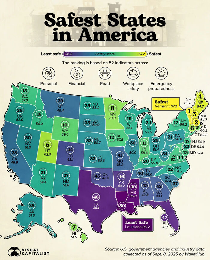 75 Fascinating Charts To Help You Understand The World Better (New Pics)