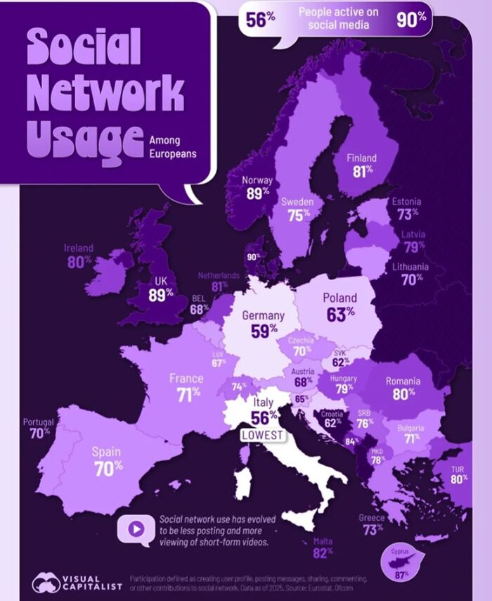 75 Fascinating Charts To Help You Understand The World Better (New Pics)