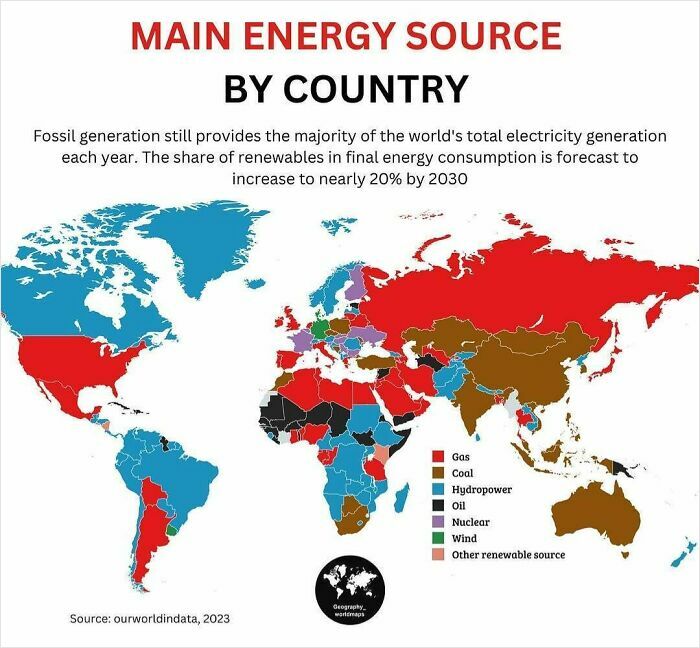 75 Fascinating Charts To Help You Understand The World Better (New Pics)