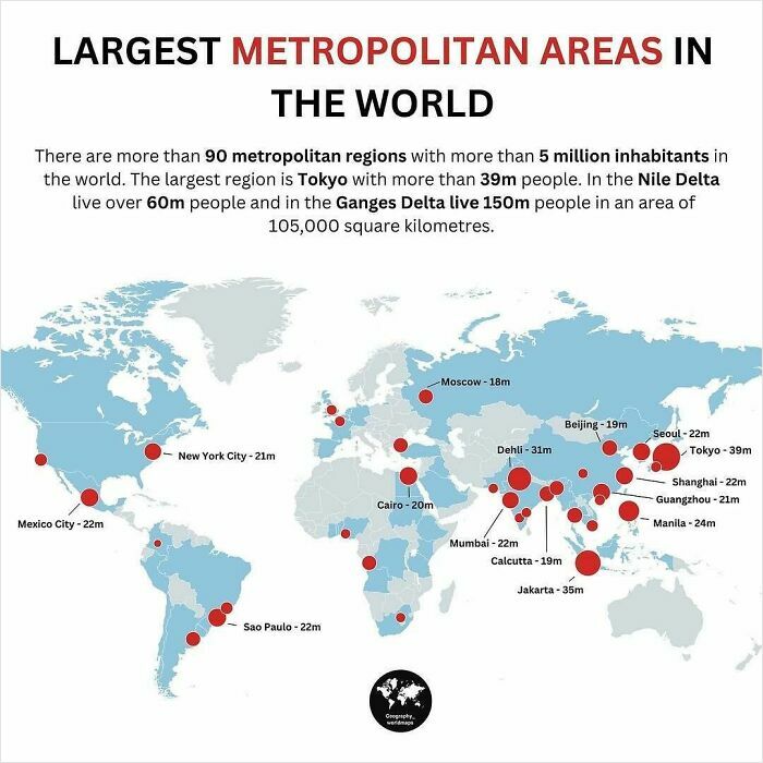 75 Fascinating Charts To Help You Understand The World Better (New Pics)