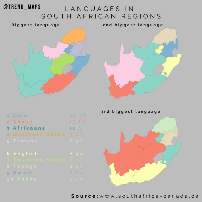 75 Fascinating Charts To Help You Understand The World Better (New Pics)