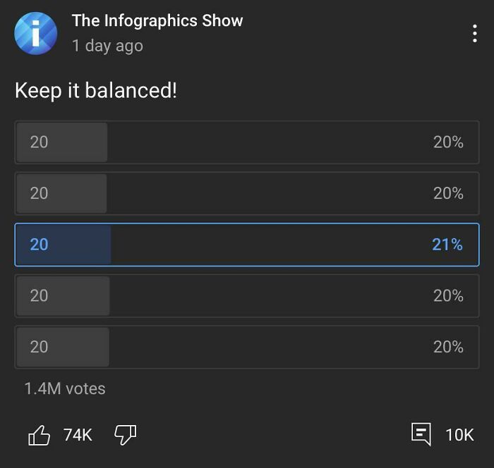 76 Mad Lads Who Saw A Rule And Took It As A Personal Challenge 76 Mad Lads Who Saw A Rule And Took It As A Personal Challenge