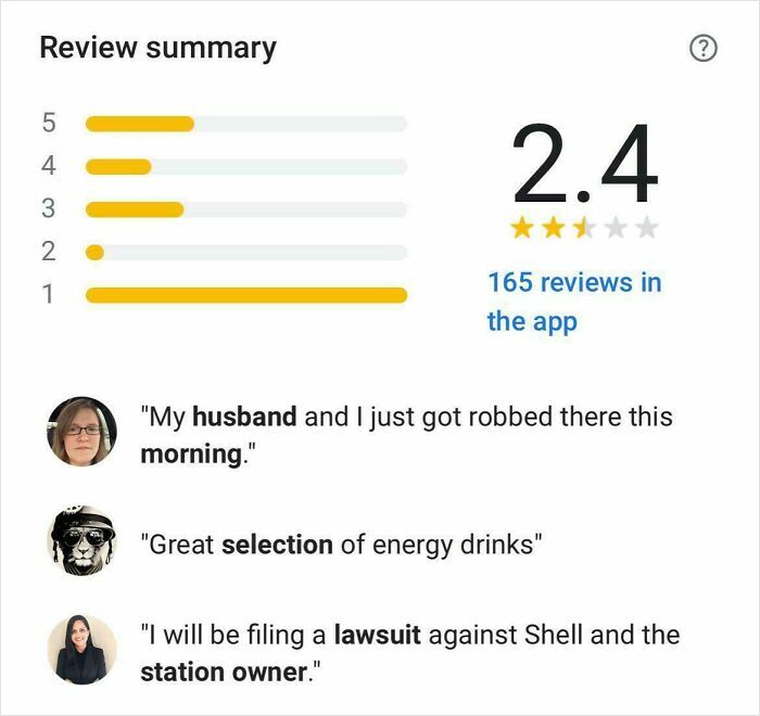 76 Online Reviews That Have No Business Being So Funny