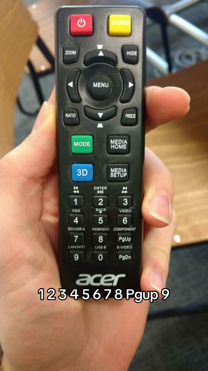 67 Hilariously Bad Design Fails That Should Have Never Seen The Light Of Day