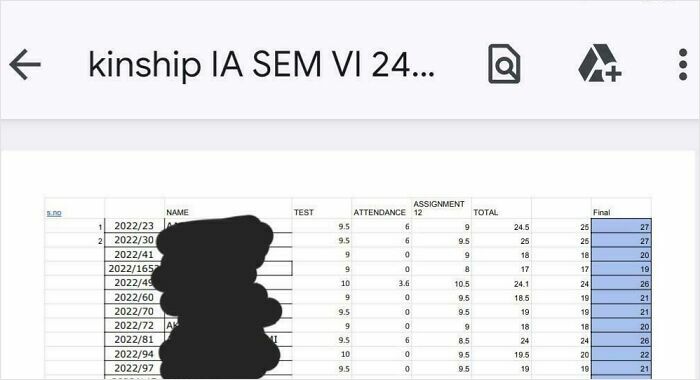 68 Teachers That Got An A+ In Being Toxic And Annoying, According To Their Students