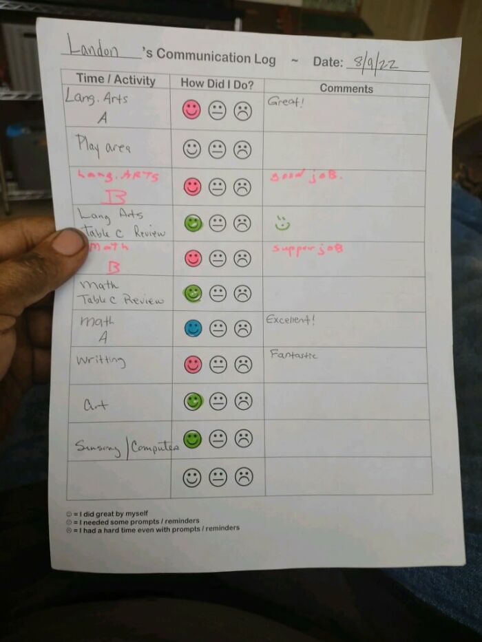 68 Teachers That Got An A+ In Being Toxic And Annoying, According To Their Students